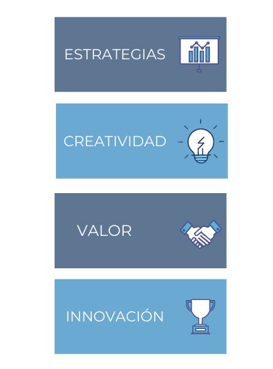 pasos para crear un modelo de negocio